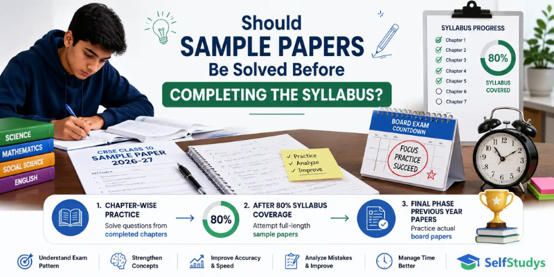 Should You Solve Sample Papers Before Completing the Syllabus?